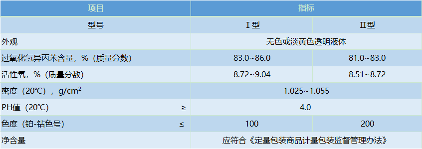 7c6303c5eb6d3c72b0165173b1536aa.png